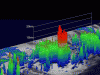 Rainfall in 3D