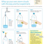 Do-it-yourself science projects: Storm clouds in a bottle