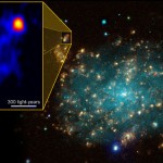 ‘Russian doll’ galaxy reveals the power of black holes