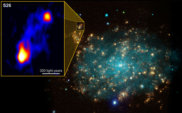 russian-doll-galaxy