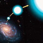Runaway star’s origin discovered
