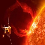 Observing the Sun