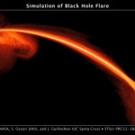 Black hole caught committing murder