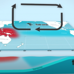 El Niño and La Niña… let BOM explain
